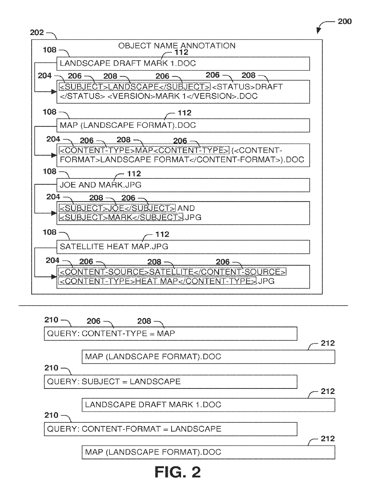 Semantic object tagging through name annotation