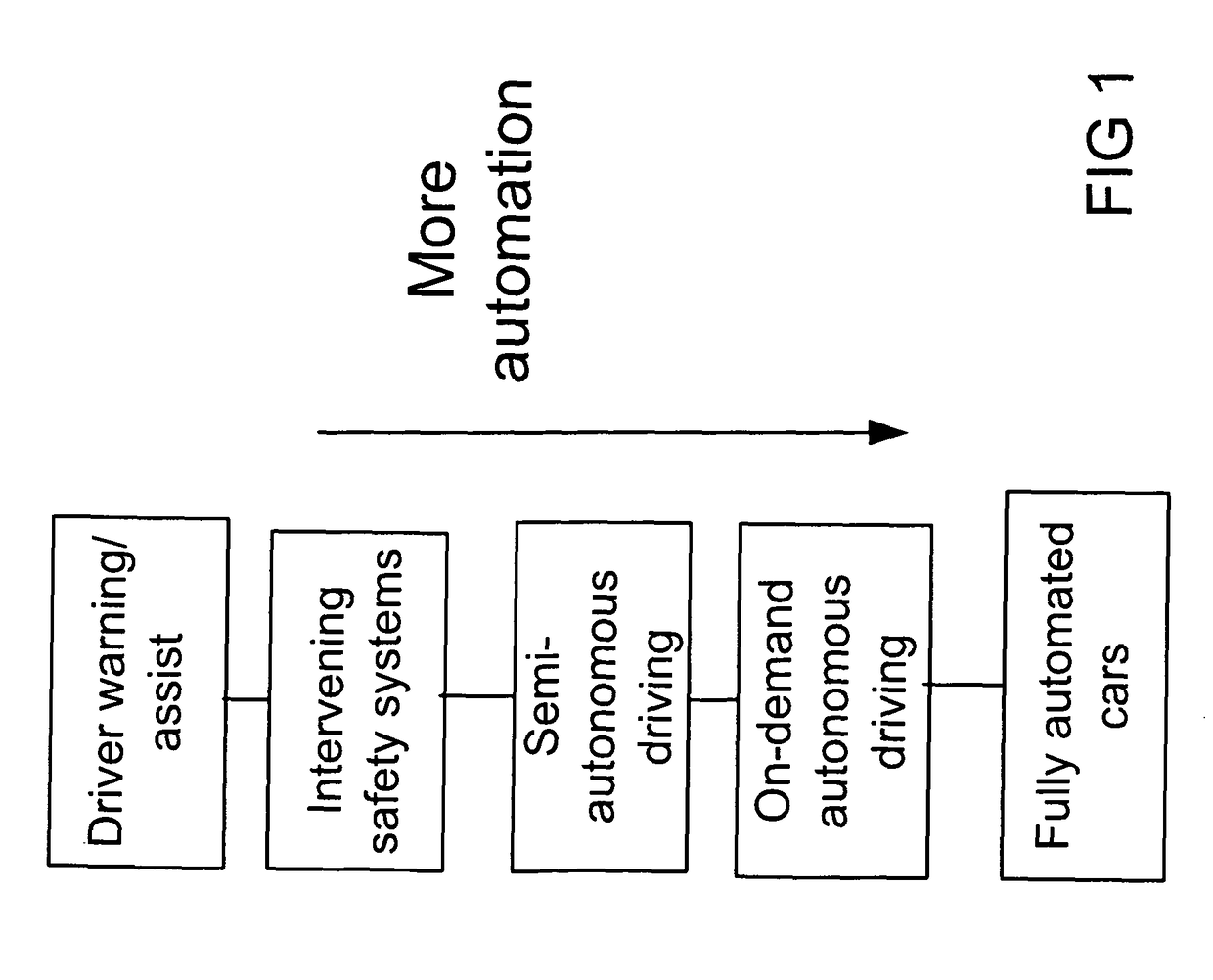 Methods of tracking pedestrian heading angle using smart phones data for pedestrian safety applications