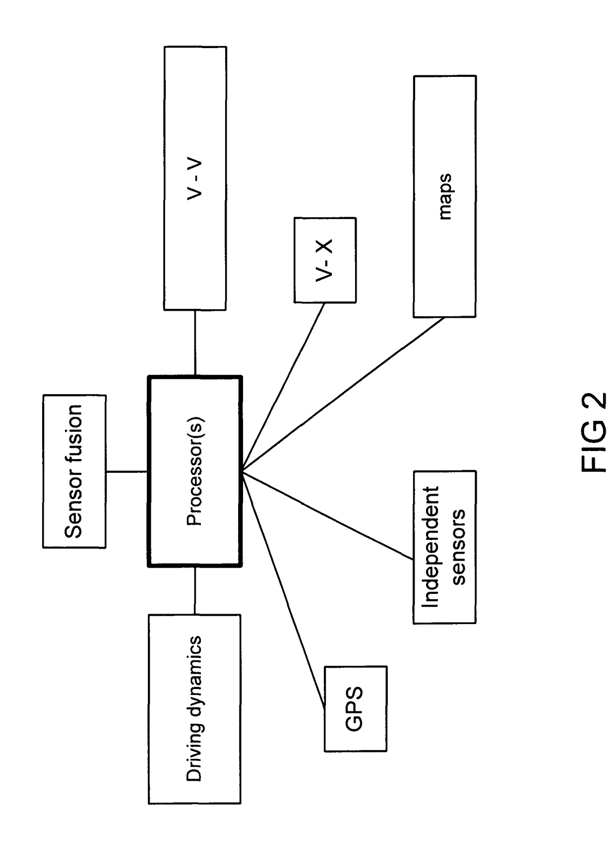 Methods of tracking pedestrian heading angle using smart phones data for pedestrian safety applications