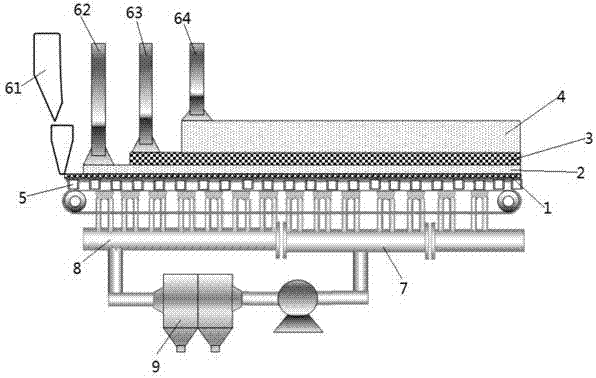 A sintering process based on the addition of solid inhibitors so  &lt;base:sub&gt; 2&lt;/base:sub&gt; , Dioxin synergistic emission reduction method