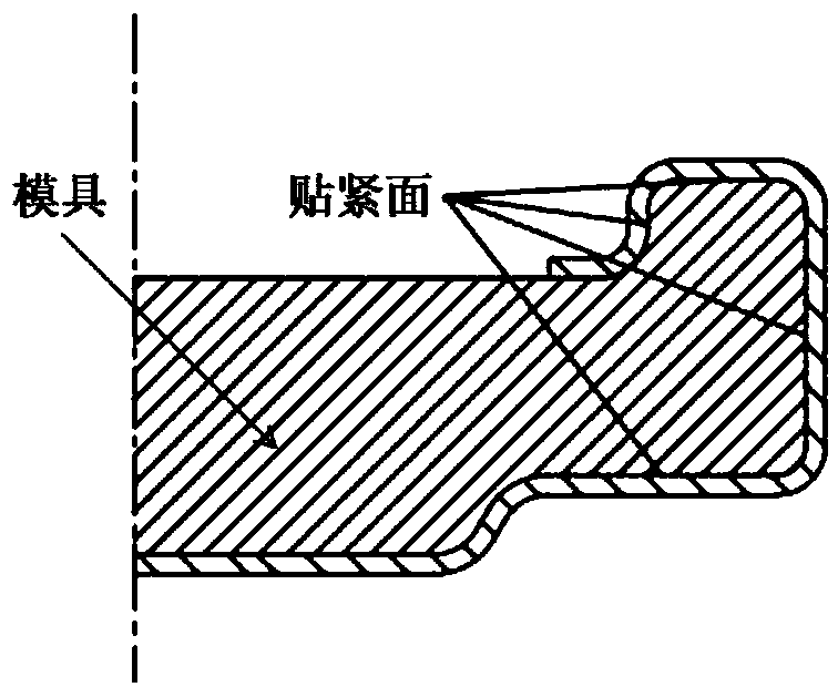 Shaping mold and method of thin-wall sheet metal parts