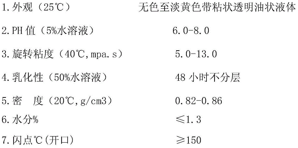 Anti-splashing chinlon DTY oil agent and preparation method thereof