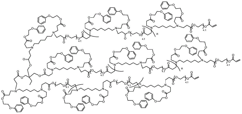 Ultraviolet light curing elastic self-healing coating composition