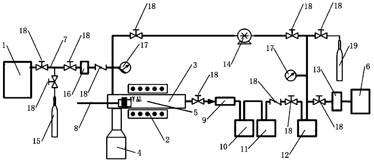 Reactor cladding material high temperature steam oxidation quenching test device and test method