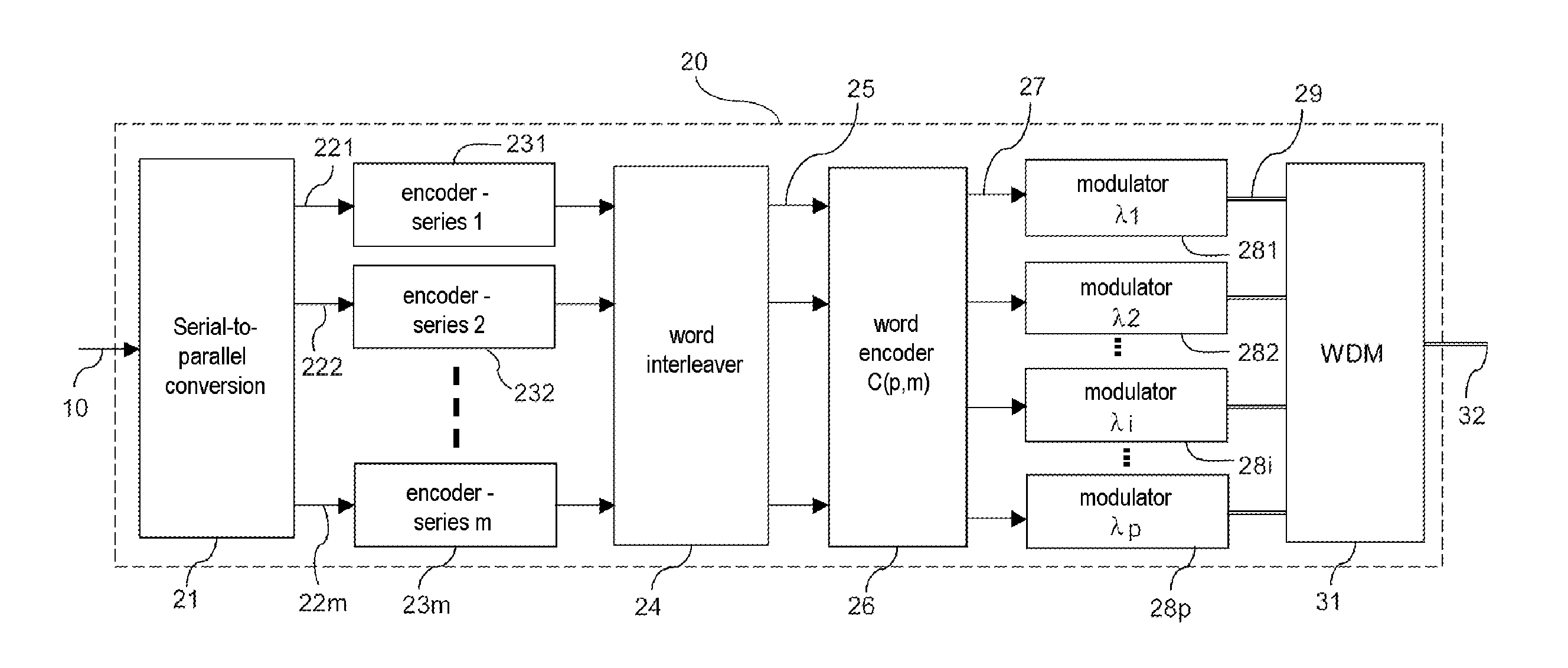 Method for transmitting and method for receiving a binary data stream, transmitter and receiver for carrying out the method