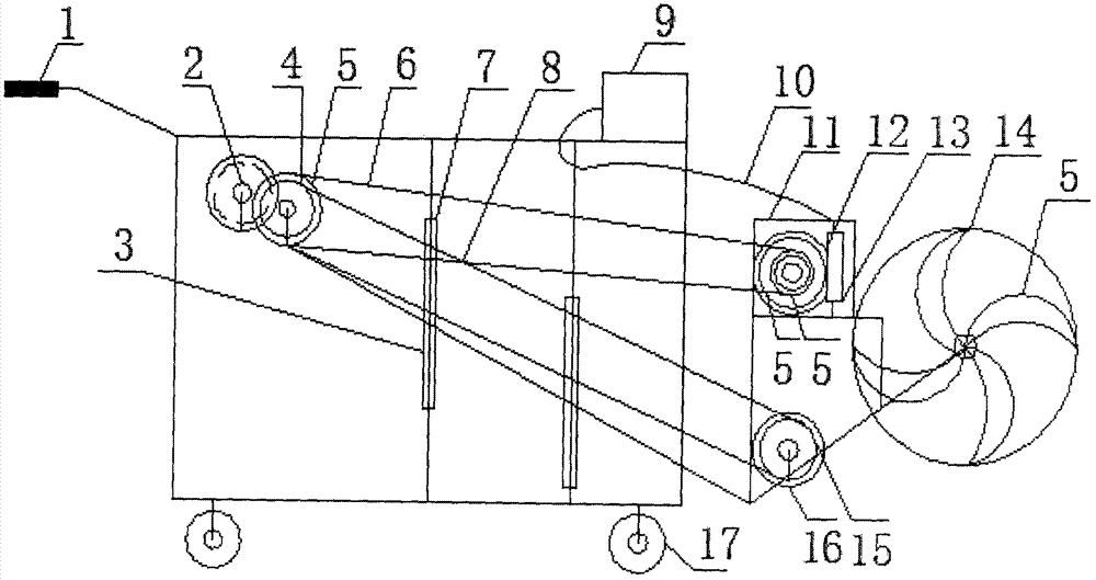 A wireless control type earth planer