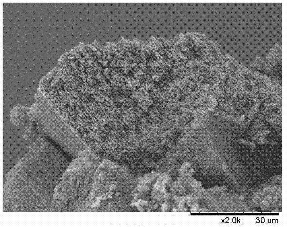 Method for preparing ordered porous energetic crystal material