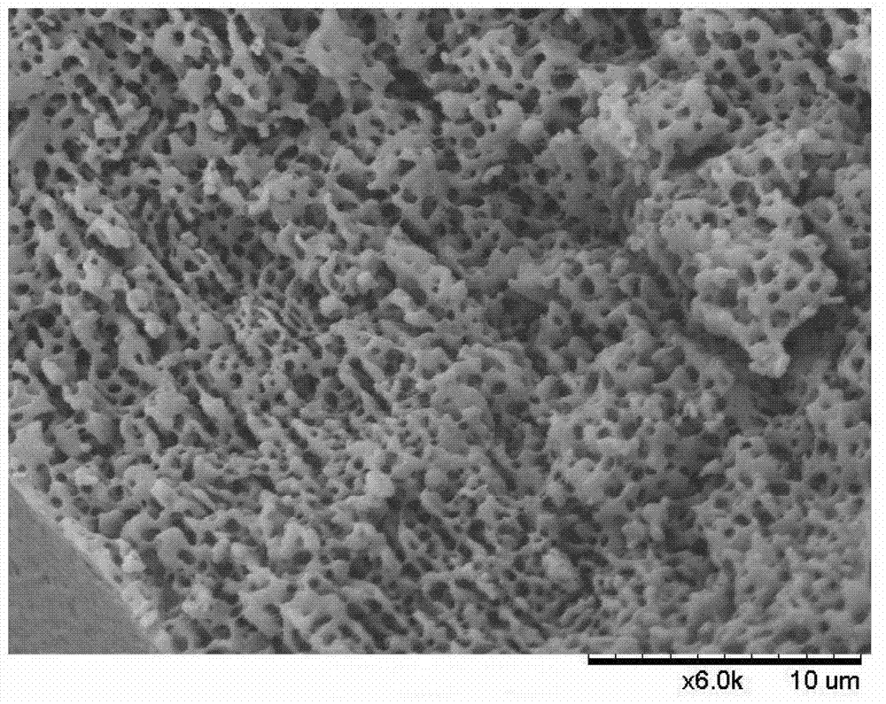 Method for preparing ordered porous energetic crystal material