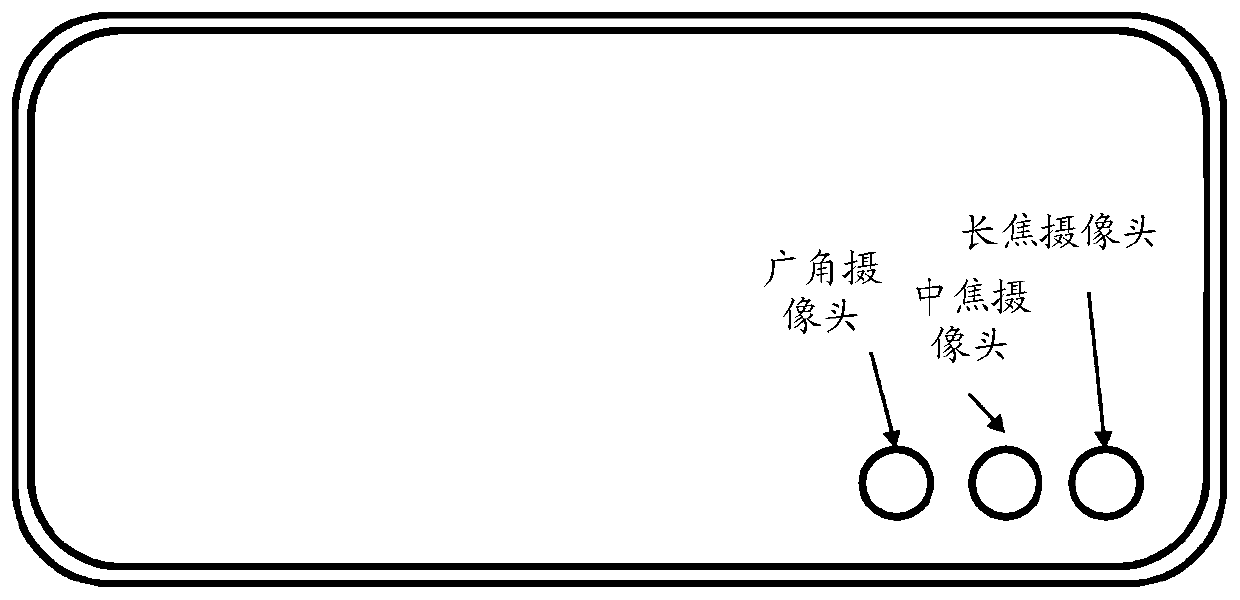 Shooting method and device