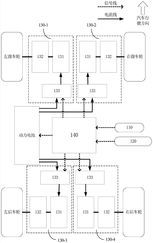 Auxiliary braking system and control method of electric automobile and electric automobile