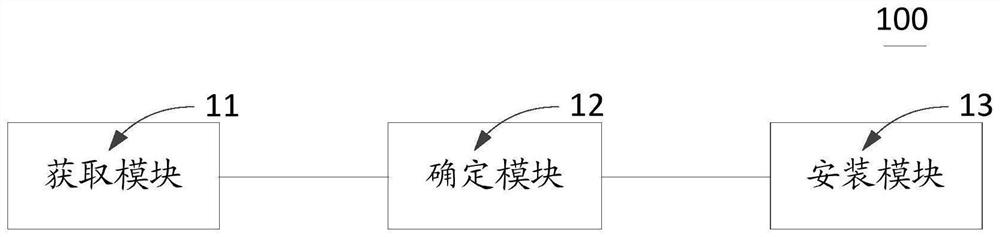 Automatic modeling method, device and storage medium of bim-based valve combination