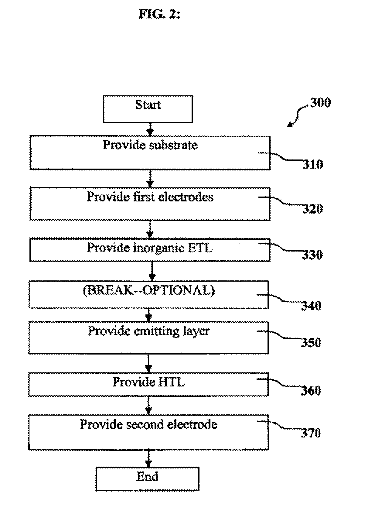 Inverted Bottom-Emitting OLED Device