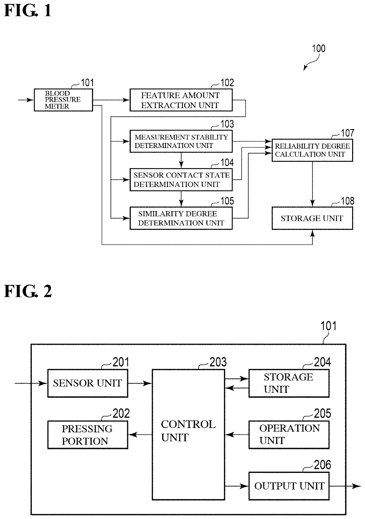 Blood pressure measurement apparatus, method, and program