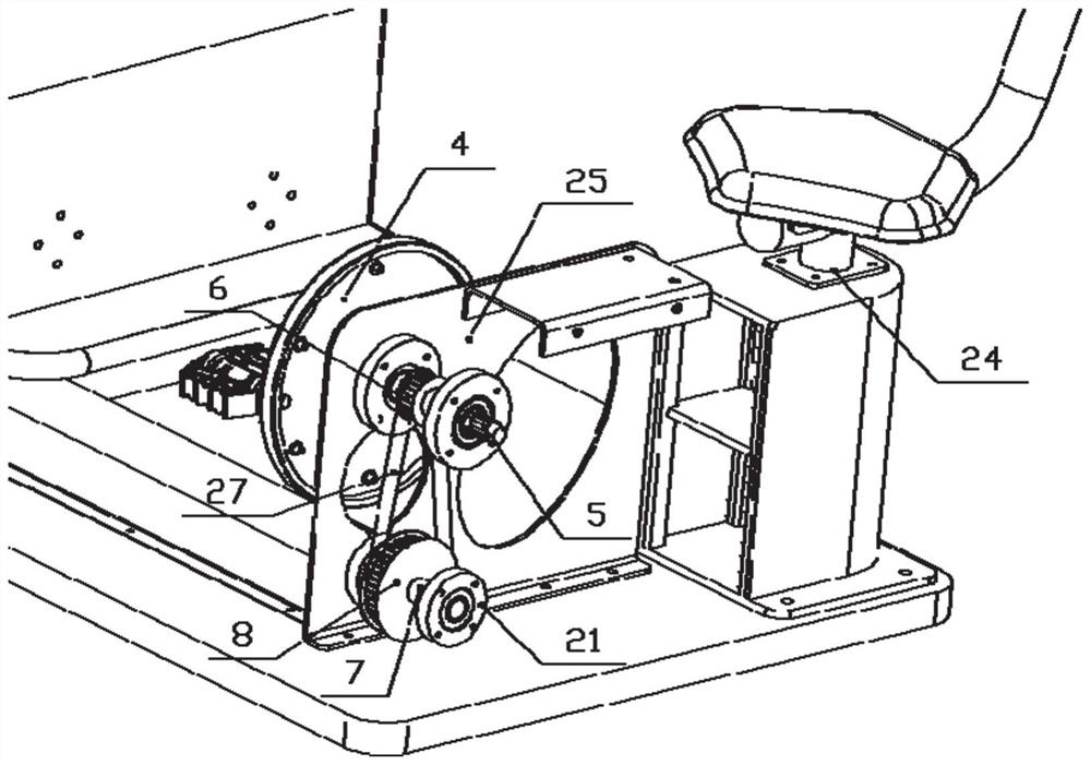 A method for combining a linkage trainer and a horseback riding with pedal turntable horseback riding