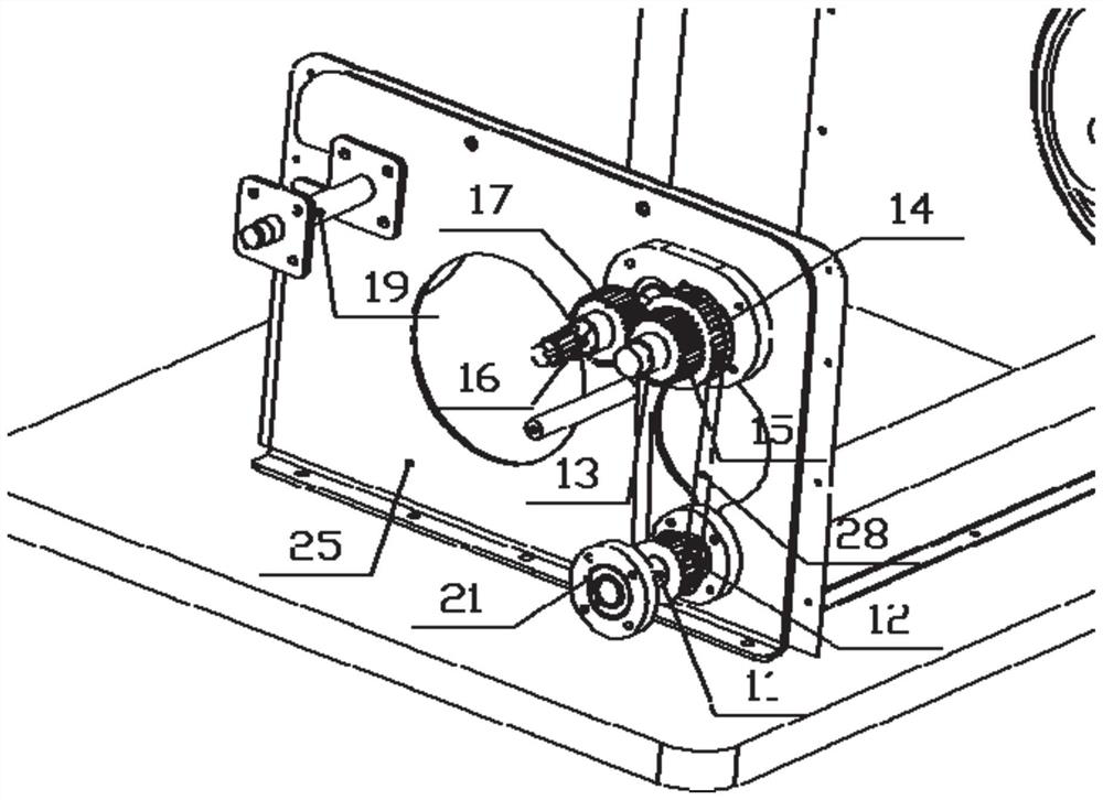 A method for combining a linkage trainer and a horseback riding with pedal turntable horseback riding