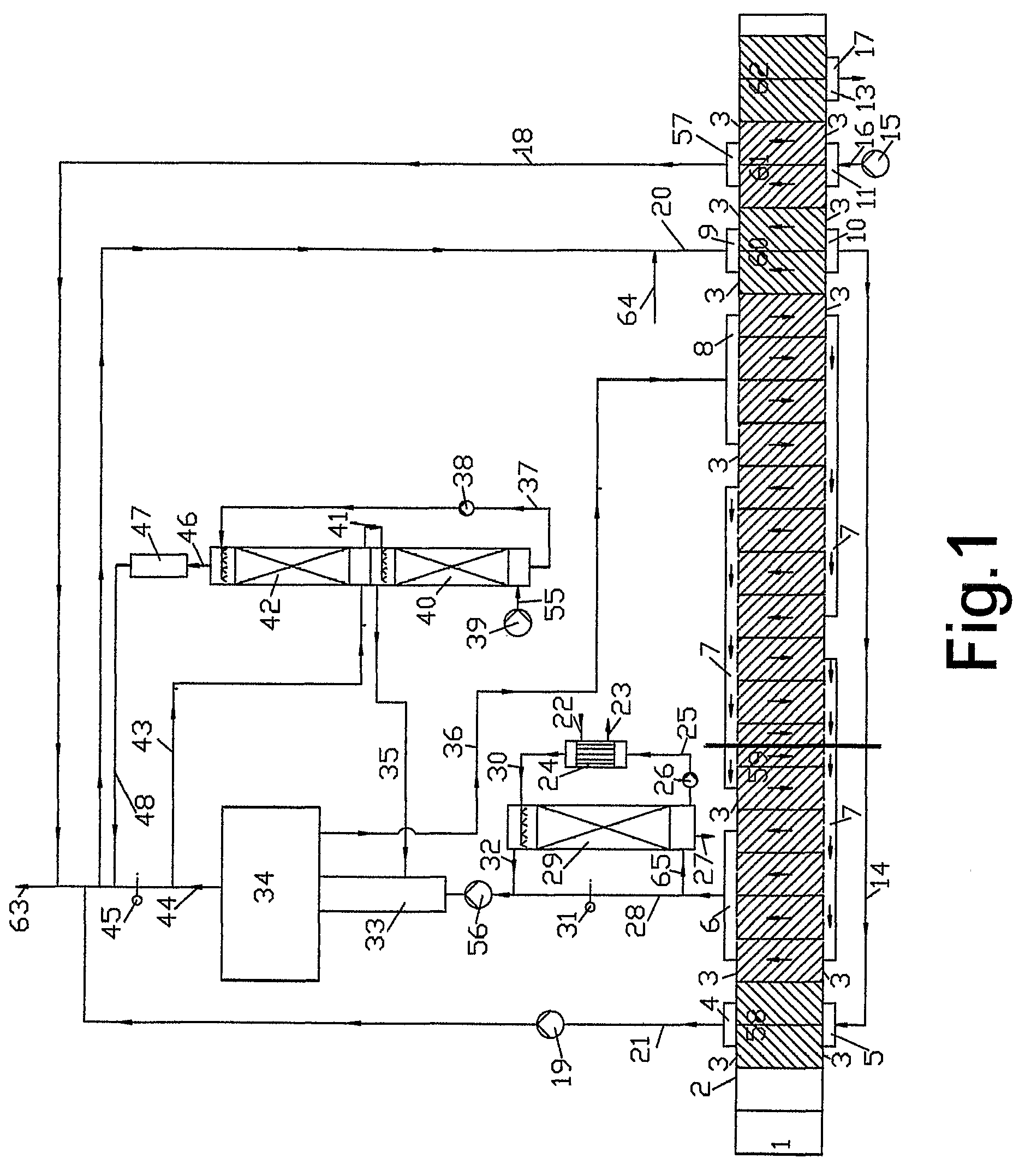 Method and system for the pyrolysis of whole tires