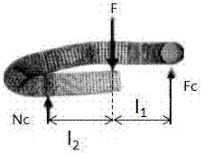 Determination method of anti-pull strength resistance of embedded parts in railway fastening system