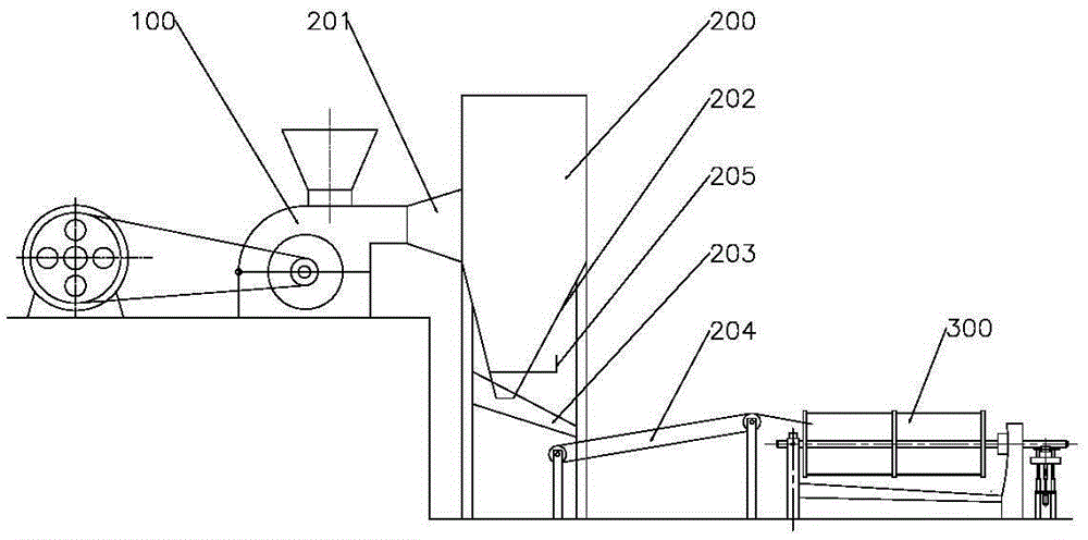 Convenient-to-maintain energy-saving broken black tea production line