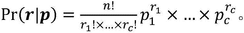 Method of implementing negative survey and reconstructing positive data