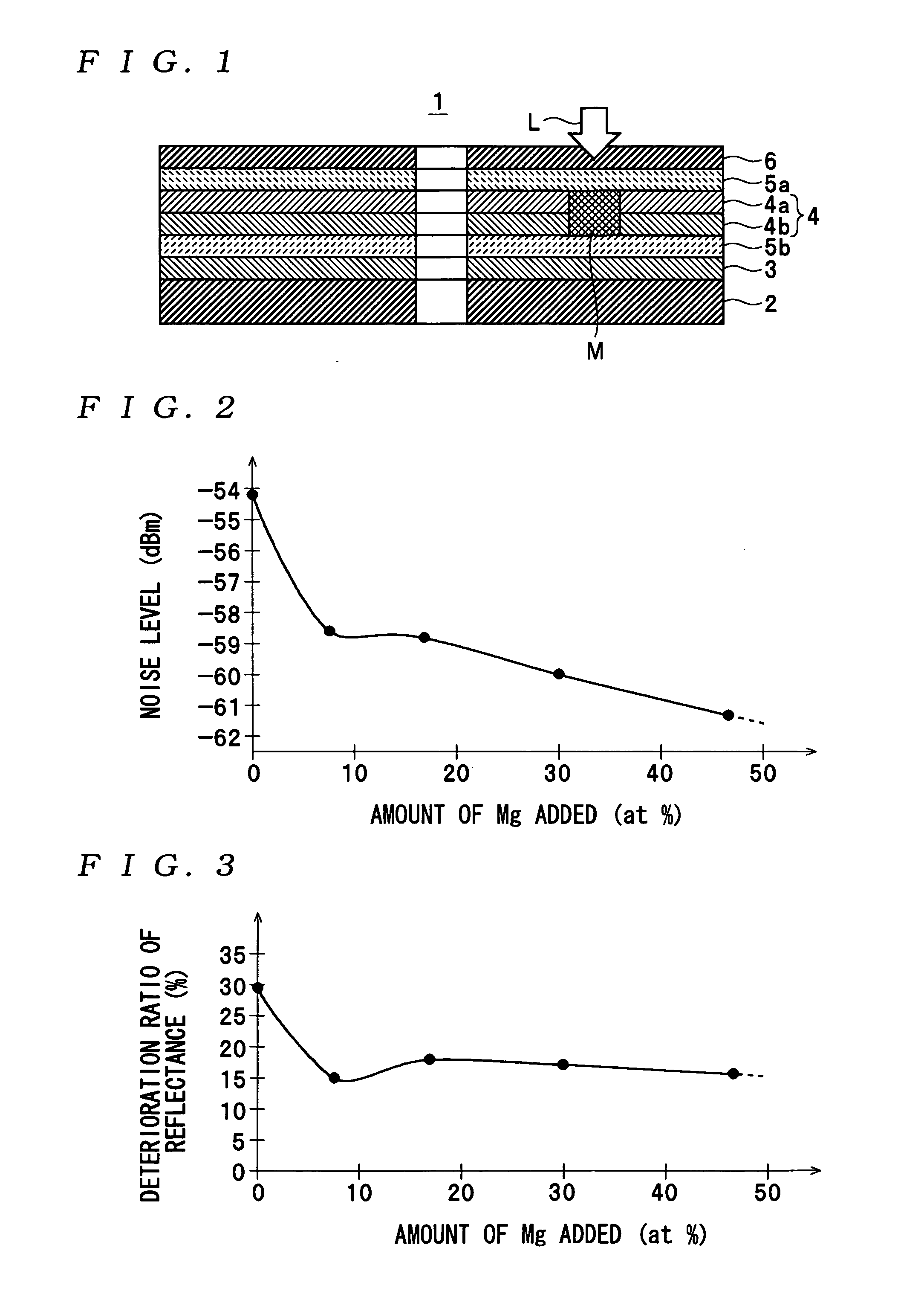 Optical information recording medium