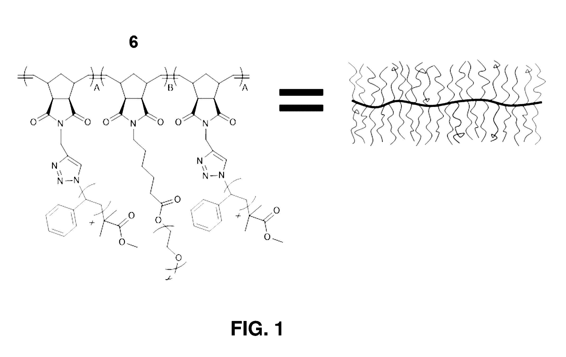 Brush block copolymer electrolytes and electrocatalyst compositions