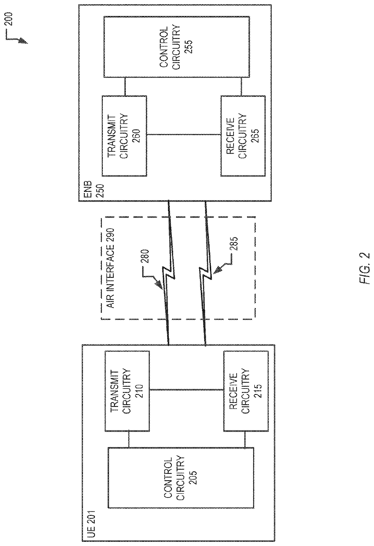 Apparatus and method for IoT control channel