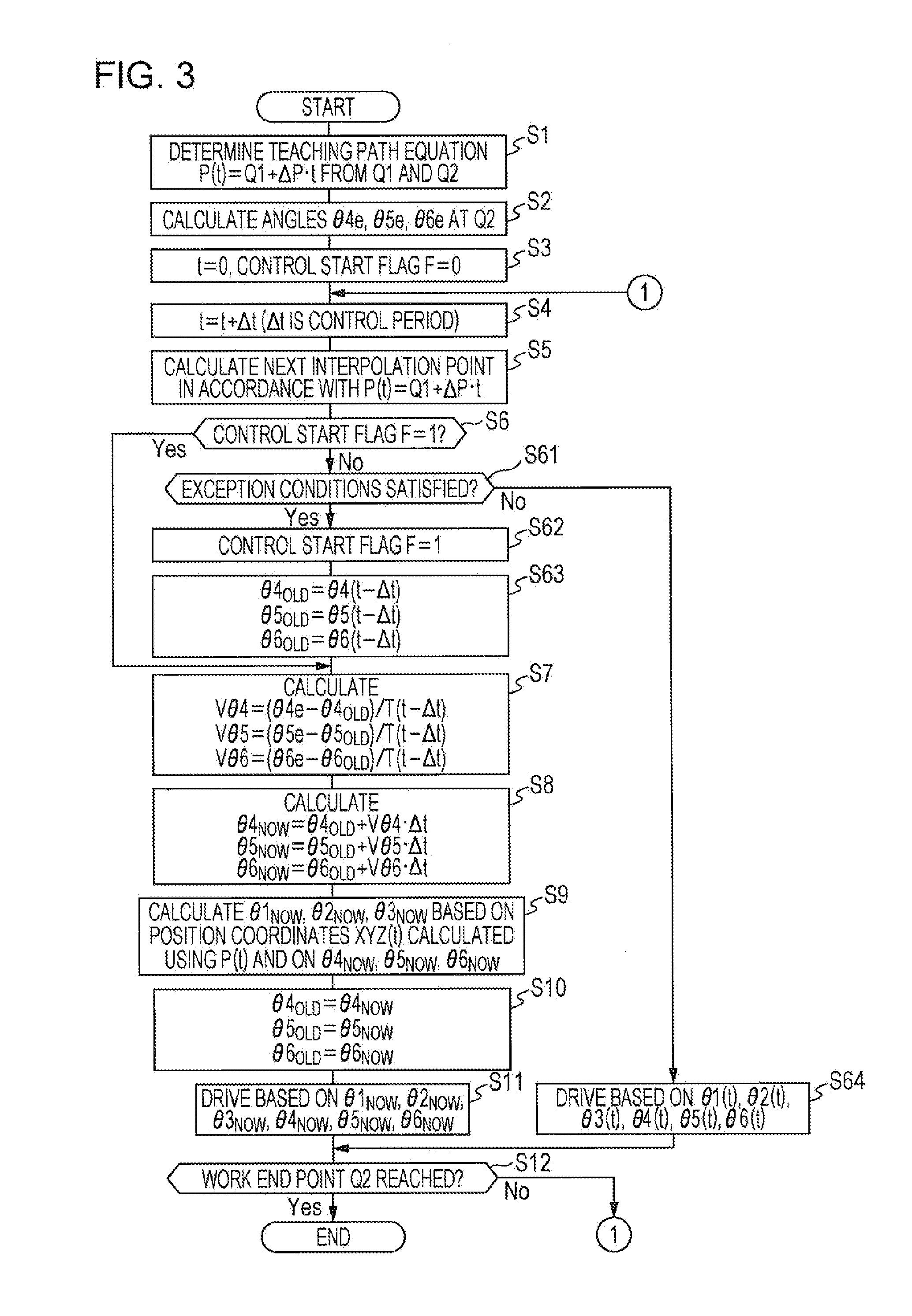 Control device, control method, and control program for articulated robot