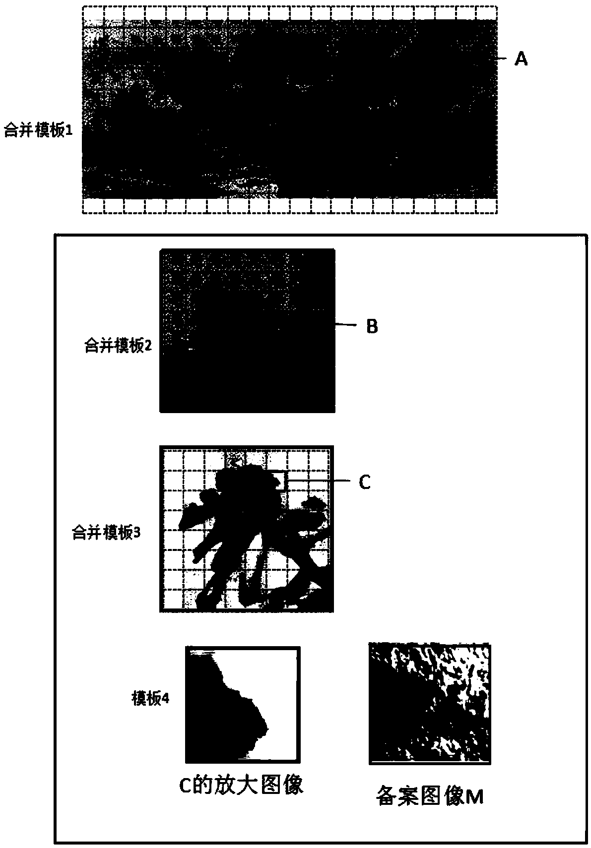 Method for performing information acquisition and recognition and verification for calligraphy and painting artwork entity