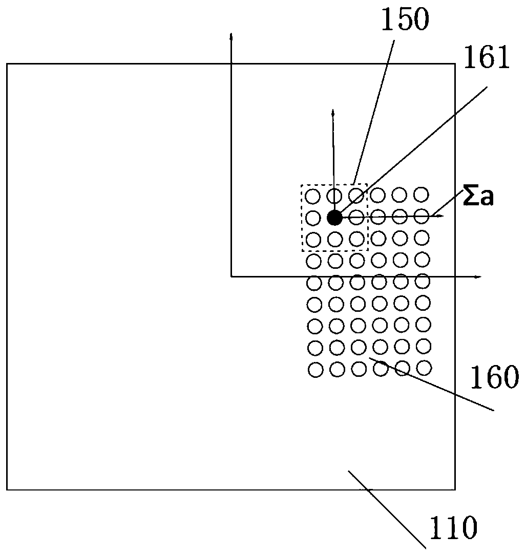 Calibration method of XYtheta platform machine vision alignment system