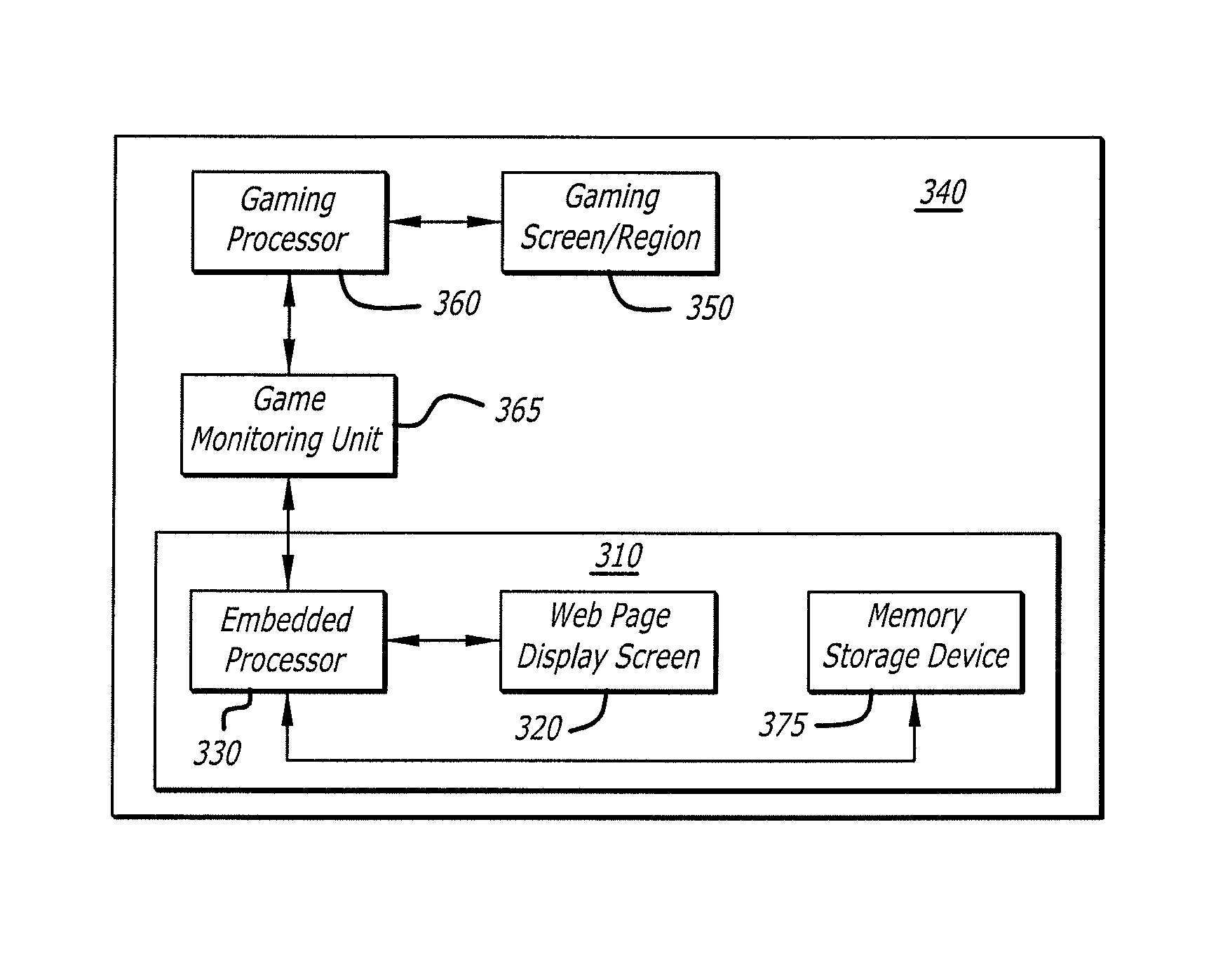 Universal game monitoring unit and system