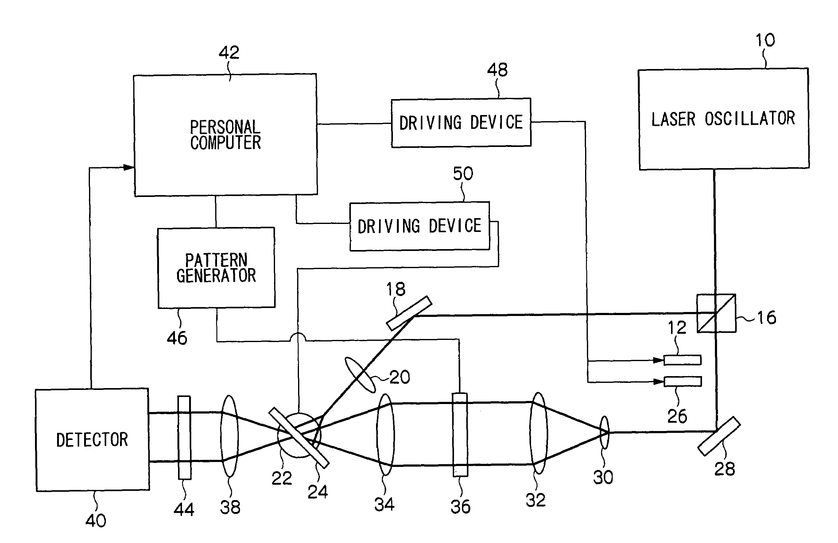 Holographic recording method