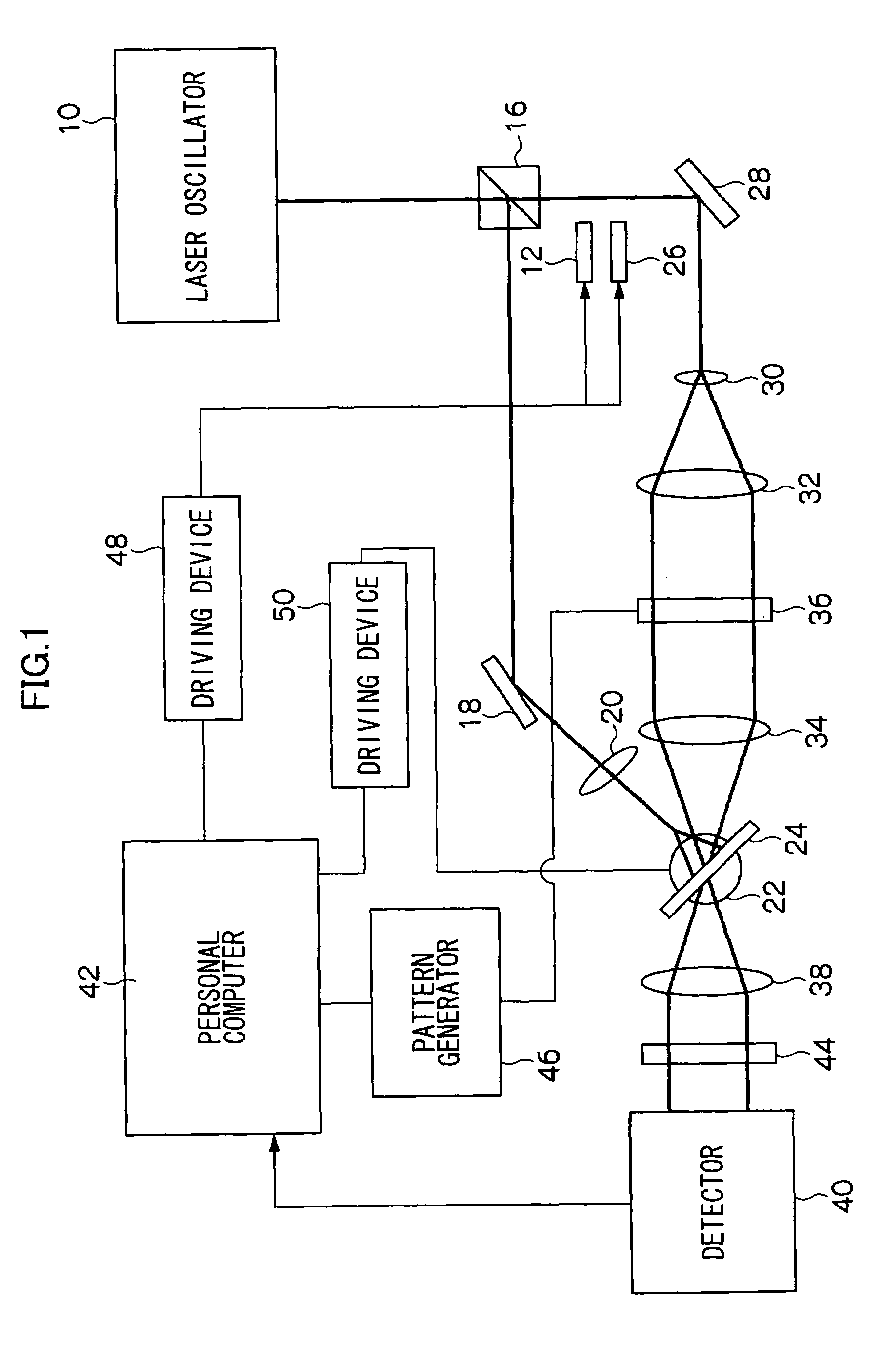 Holographic recording method