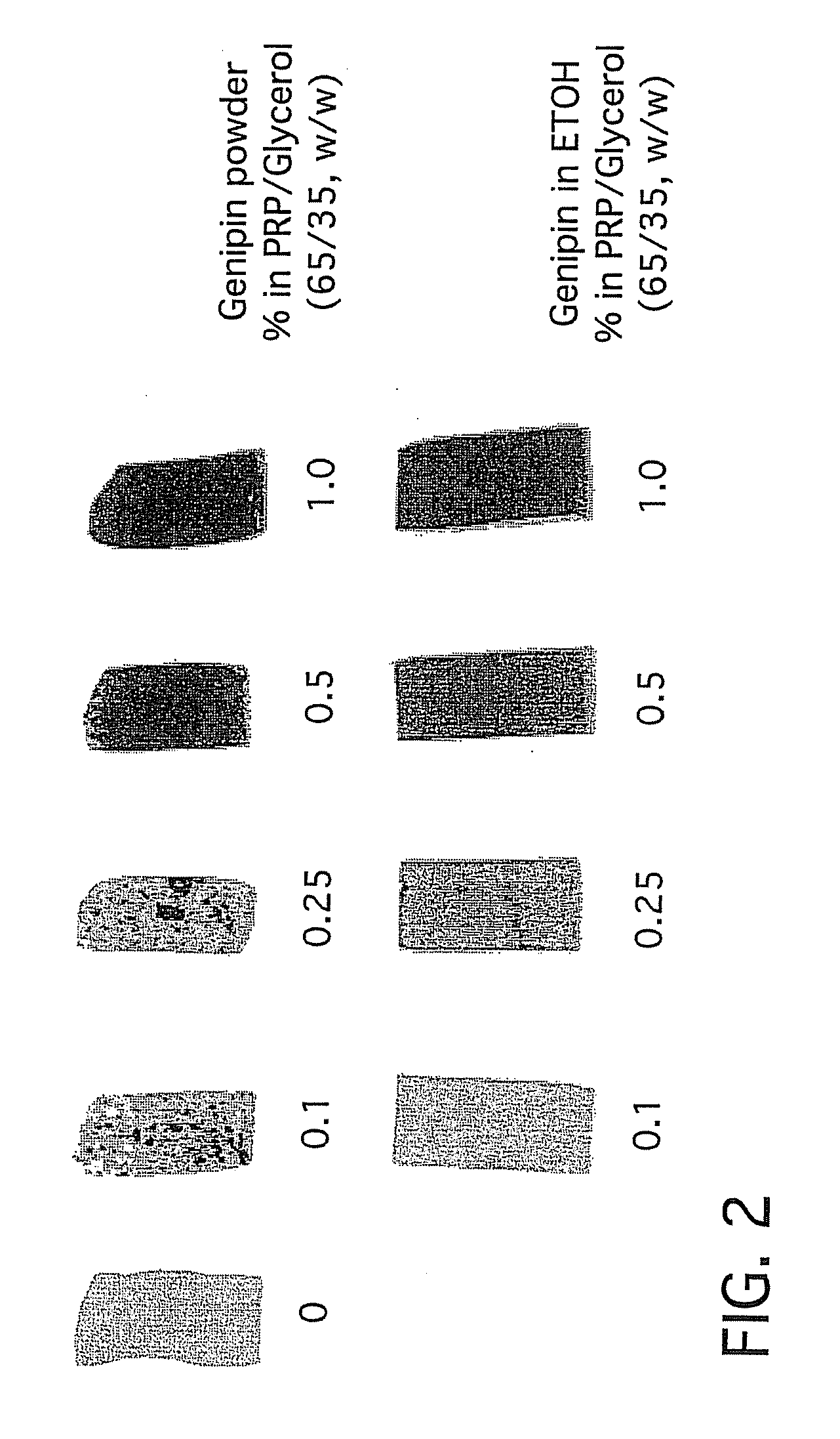 Methods and Apparatus for Manufacturing Plasma Based Plastics and Bioplastics Produced Therefrom