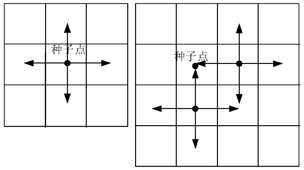 A Method for Recognition and Extraction of Water Body in Remote Sensing Image