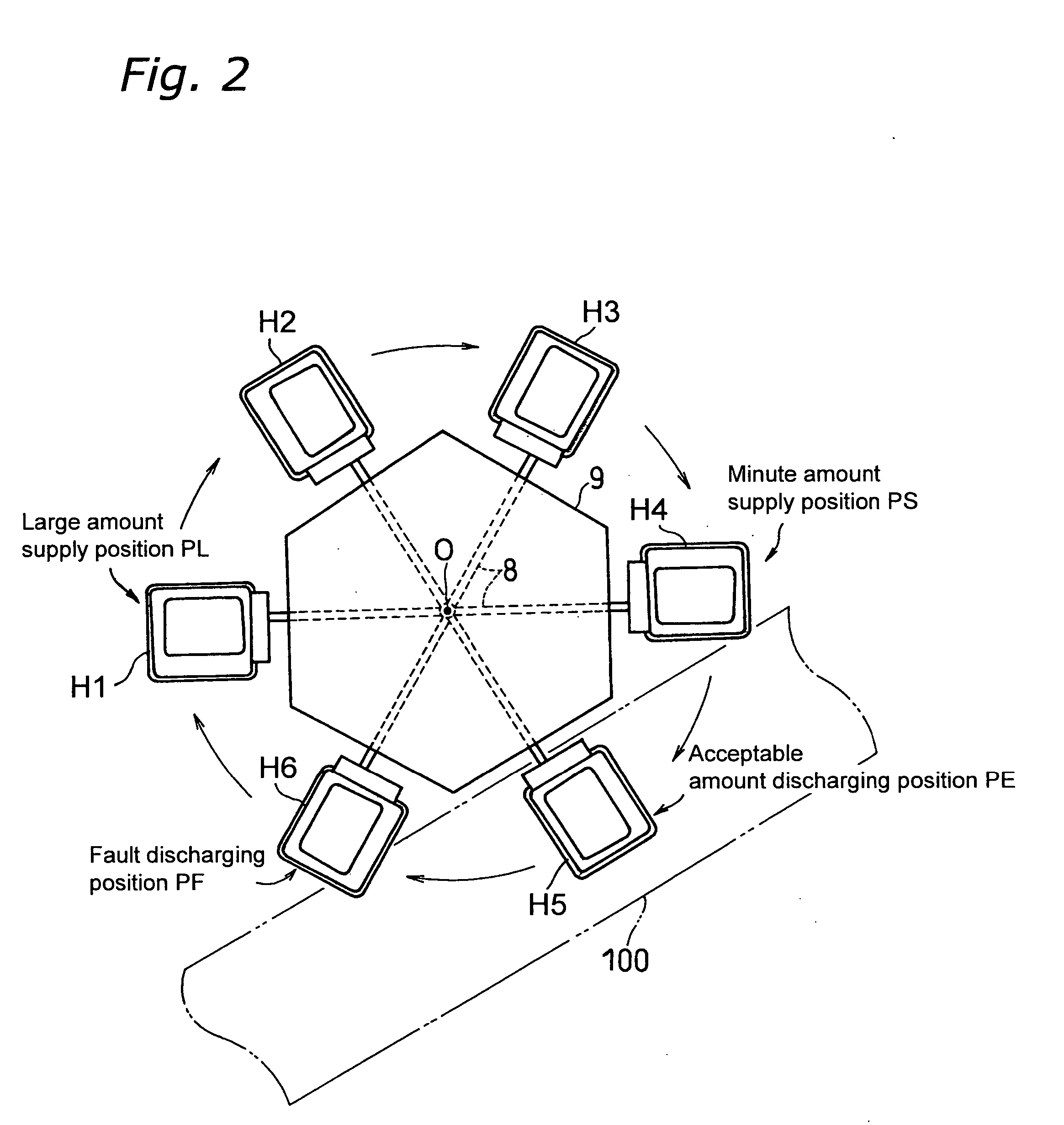 Measuring device