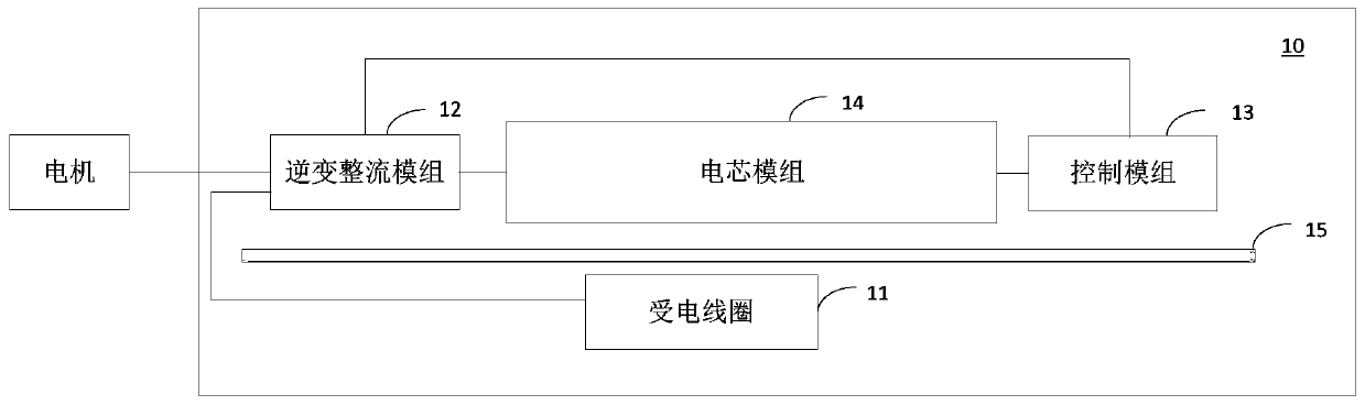 Energy storage device with charging and discharging functions, wireless charging system and electric vehicle