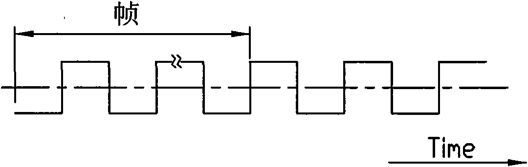 Liquid crystal display device and driving method thereof