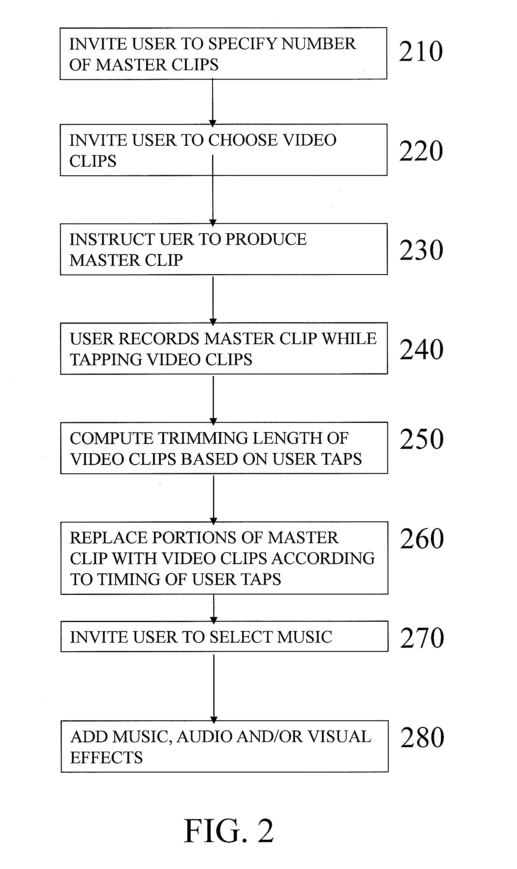 Computer device, method, and graphical user interface for automating the digital transformation, enhancement, and editing of personal and professional videos