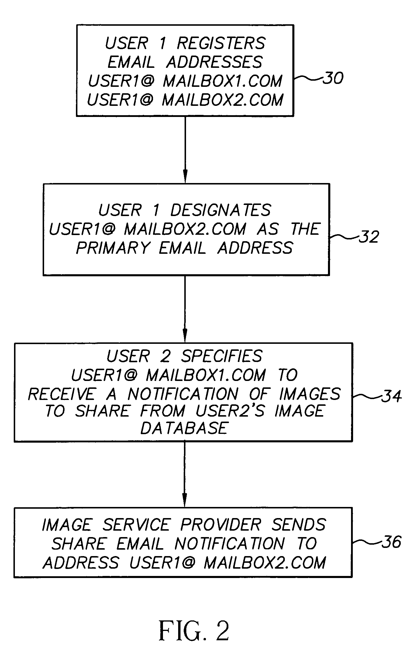 System and method for notification of digital images to be shared via a service provider