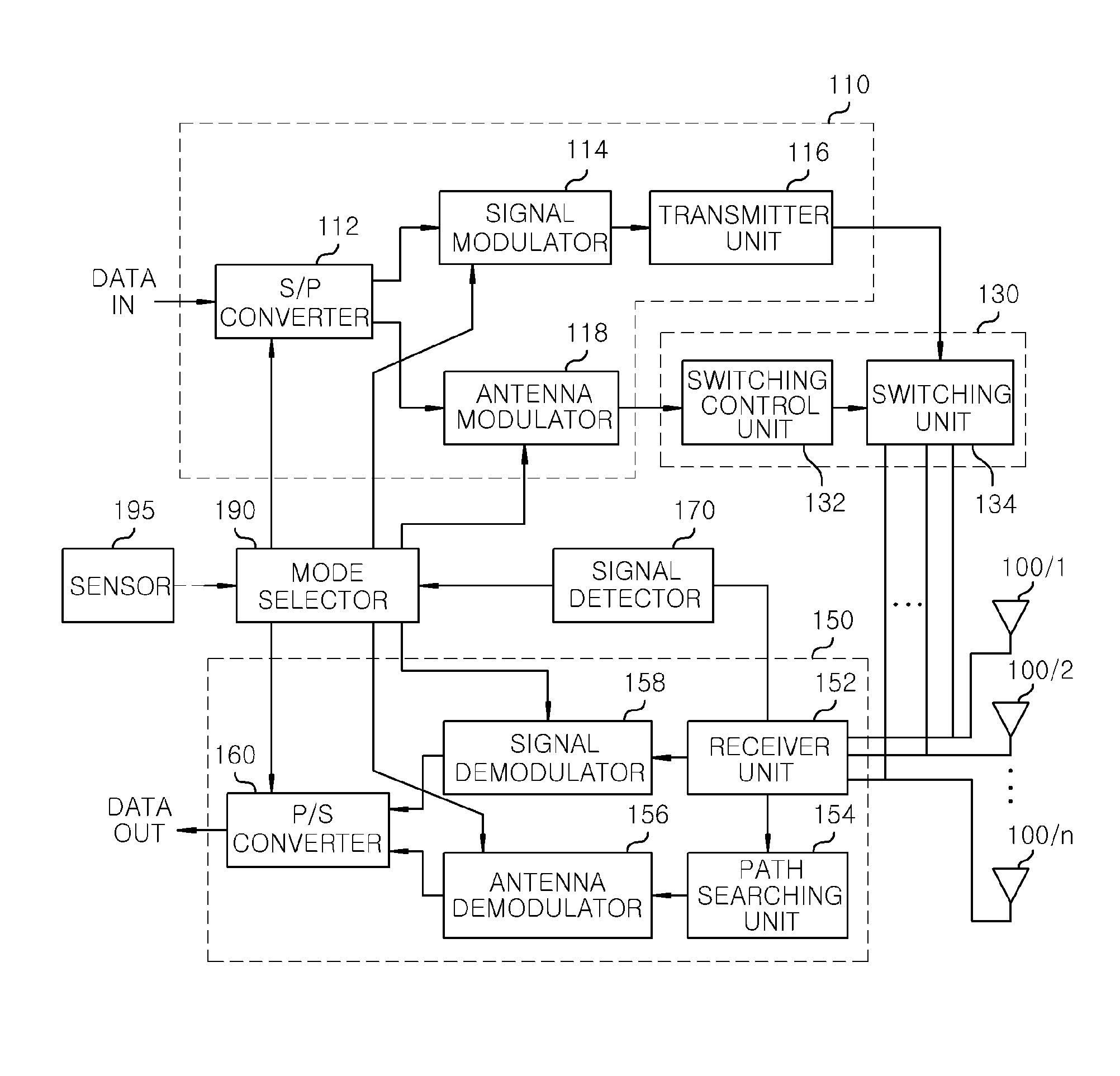 Wireless link apparatus