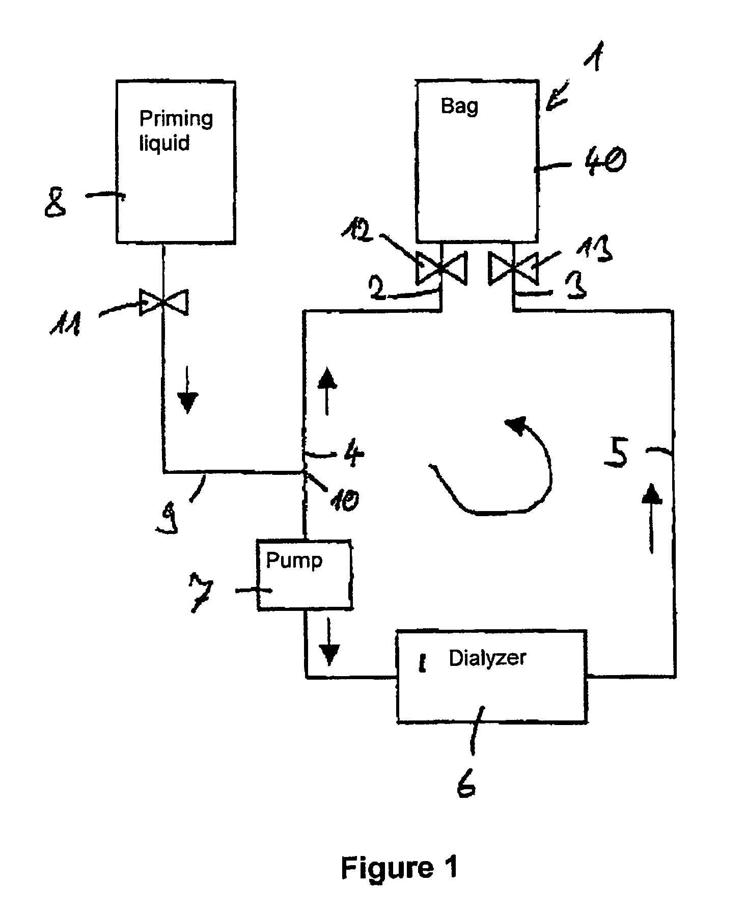 Method for priming a blood line set