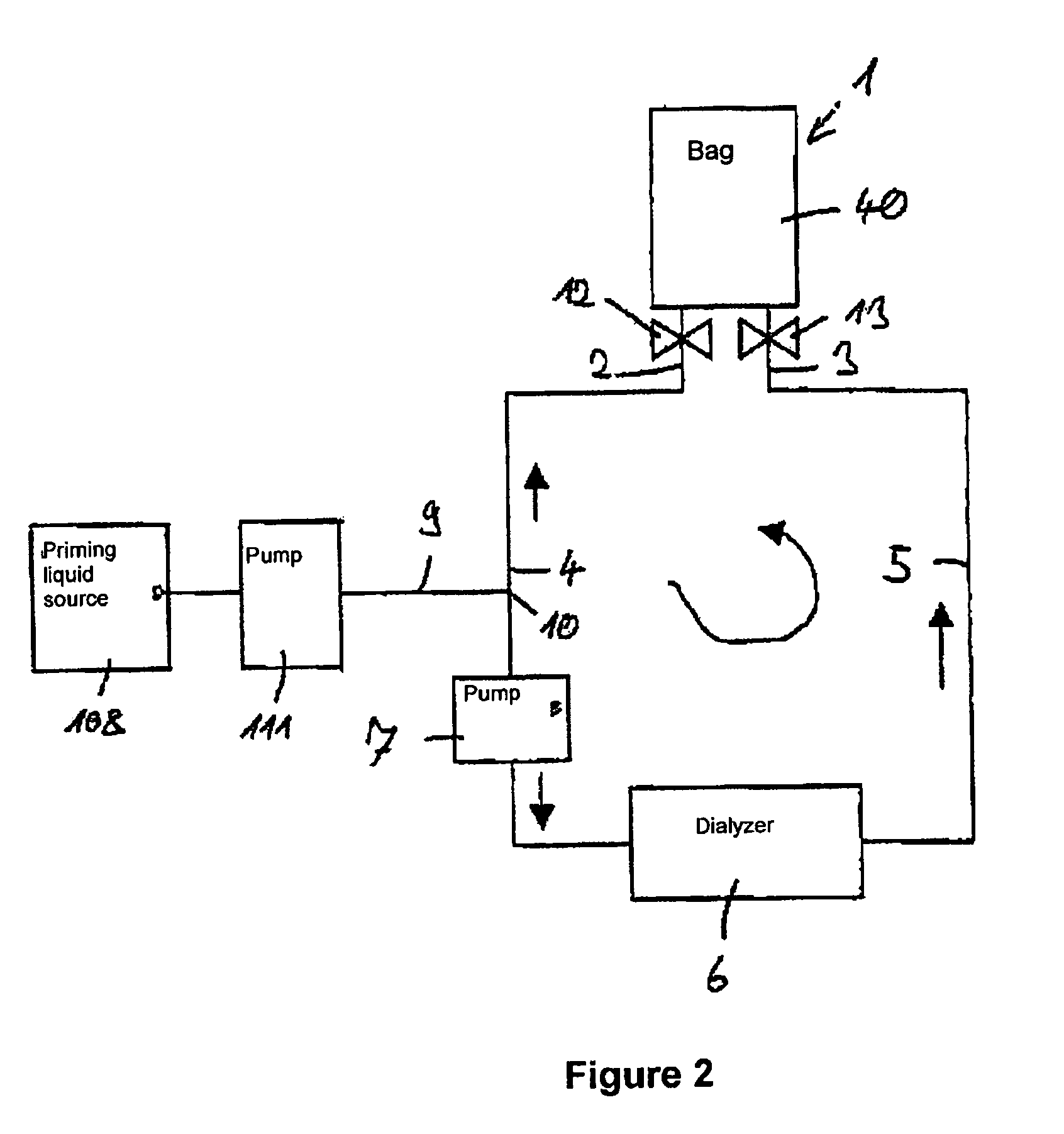 Method for priming a blood line set