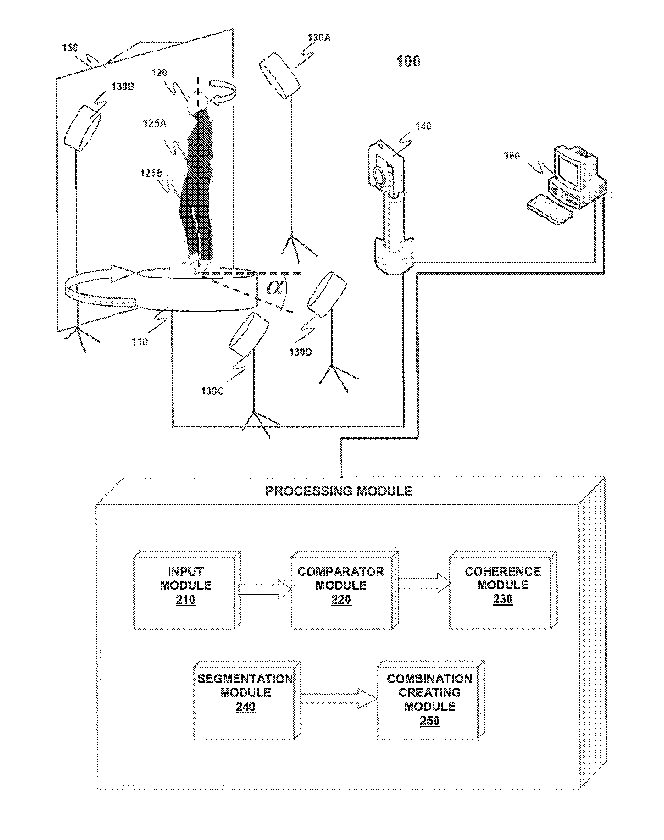 Method and system of spacial visualisation of objects and a platform control system included in the system, in particular for a virtual fitting room