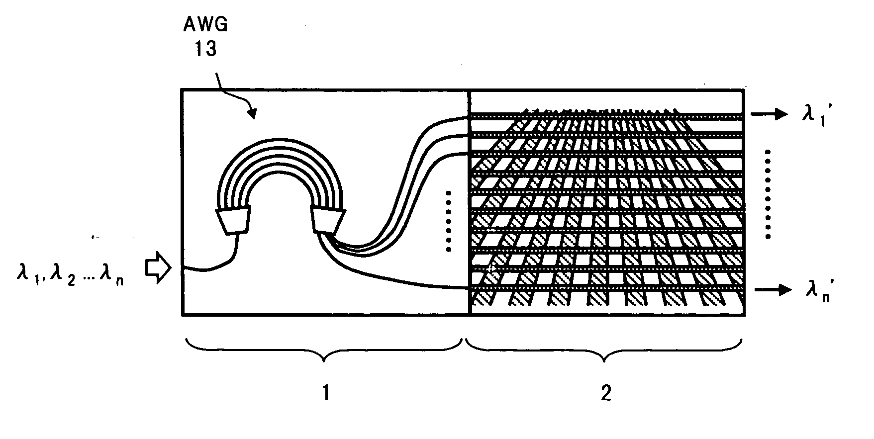 Arrayed wavelength converter