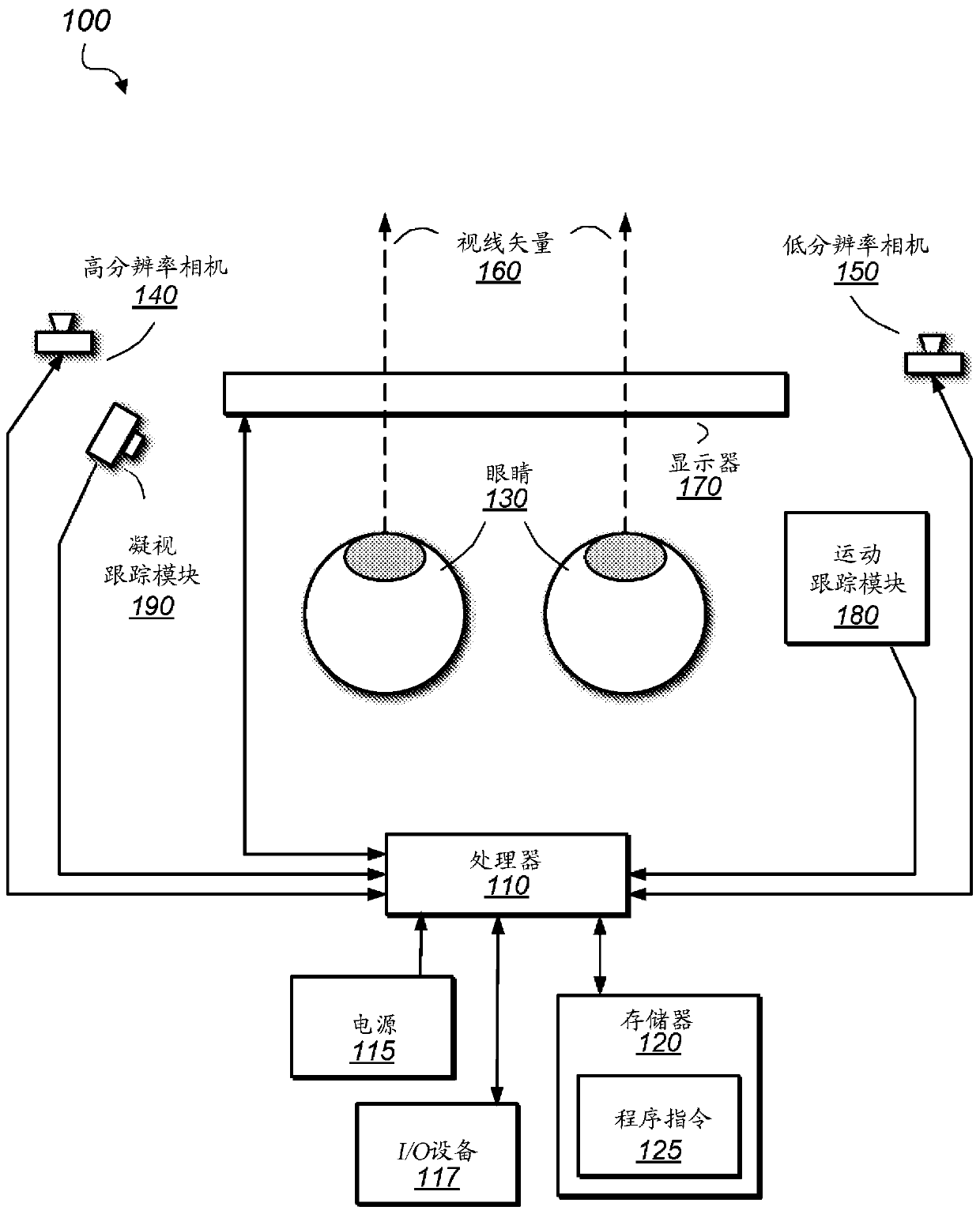 Predictive, foveated virtual reality system