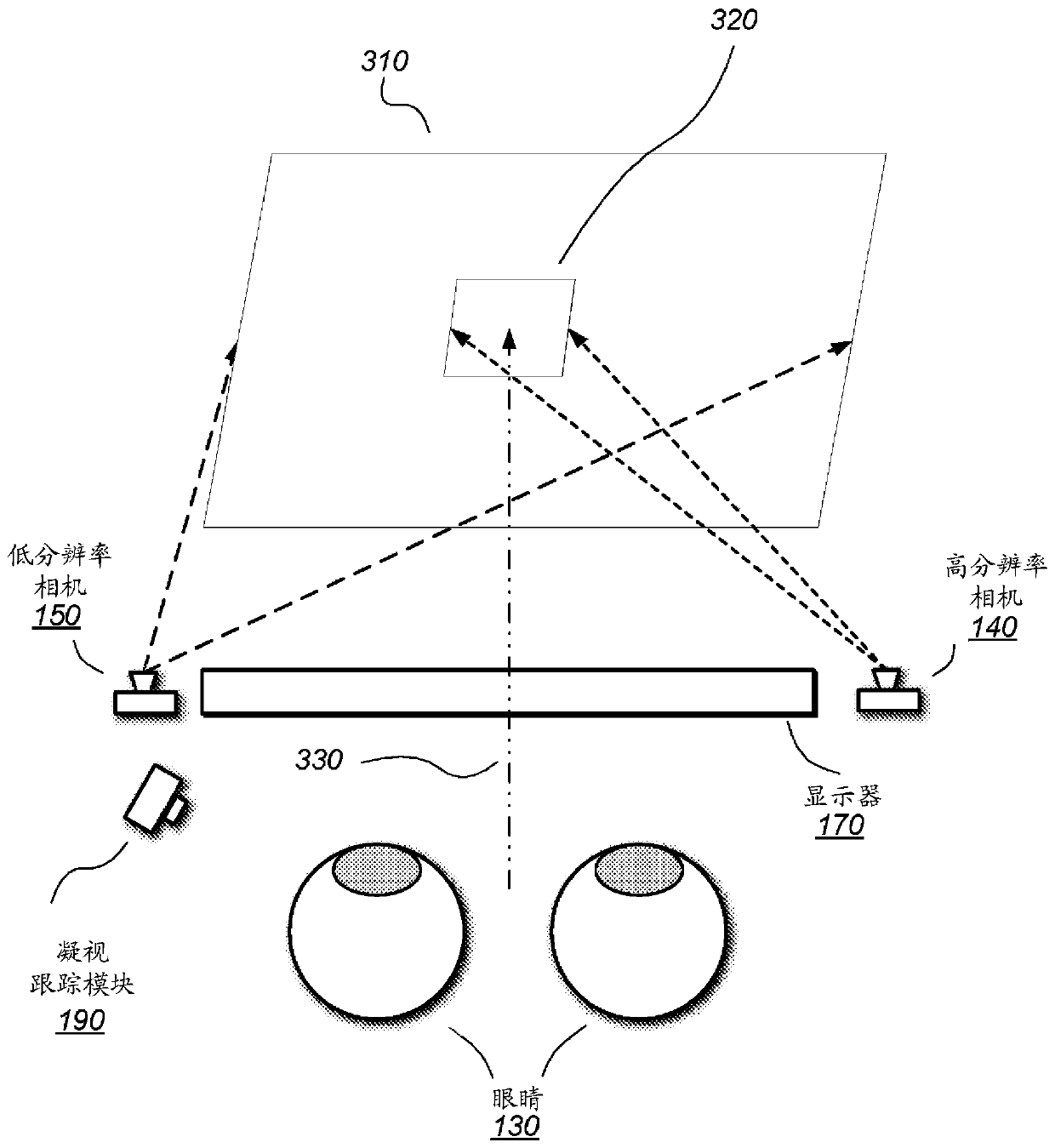 Predictive, foveated virtual reality system