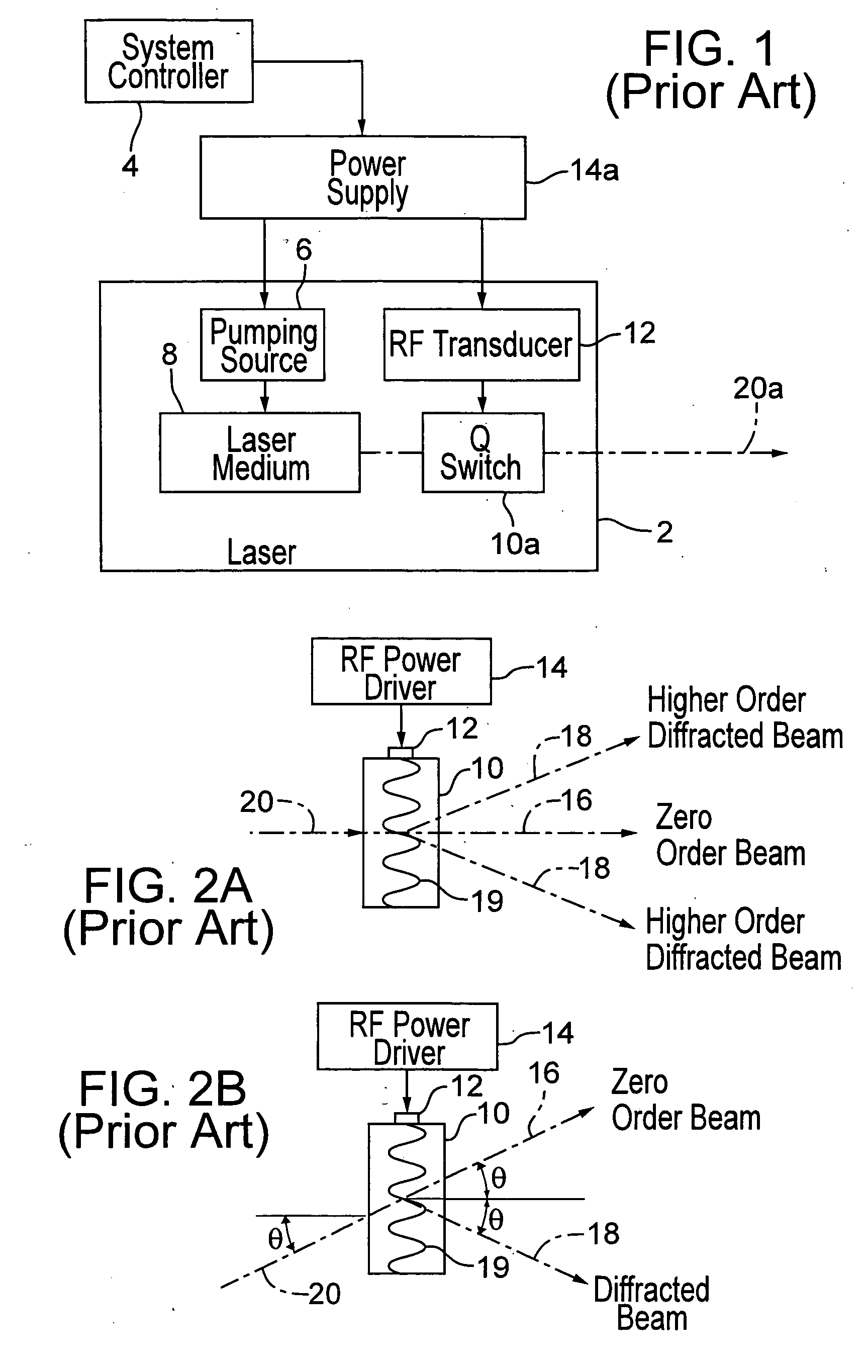 AOM modulation techniques employing plurality of transducers to improve laser system performance