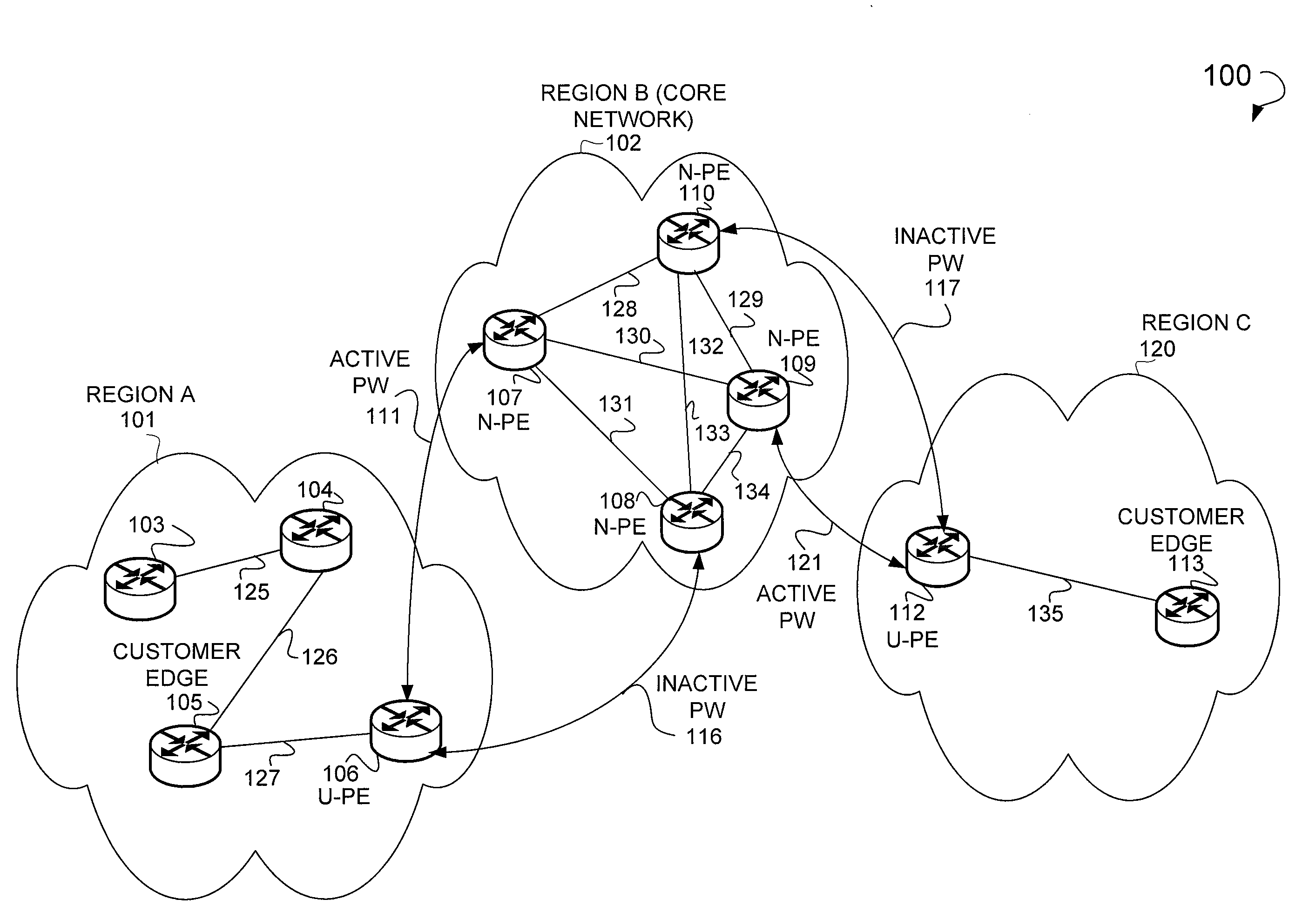 Vpls n-pe redundancy using pseudo wire fast failover