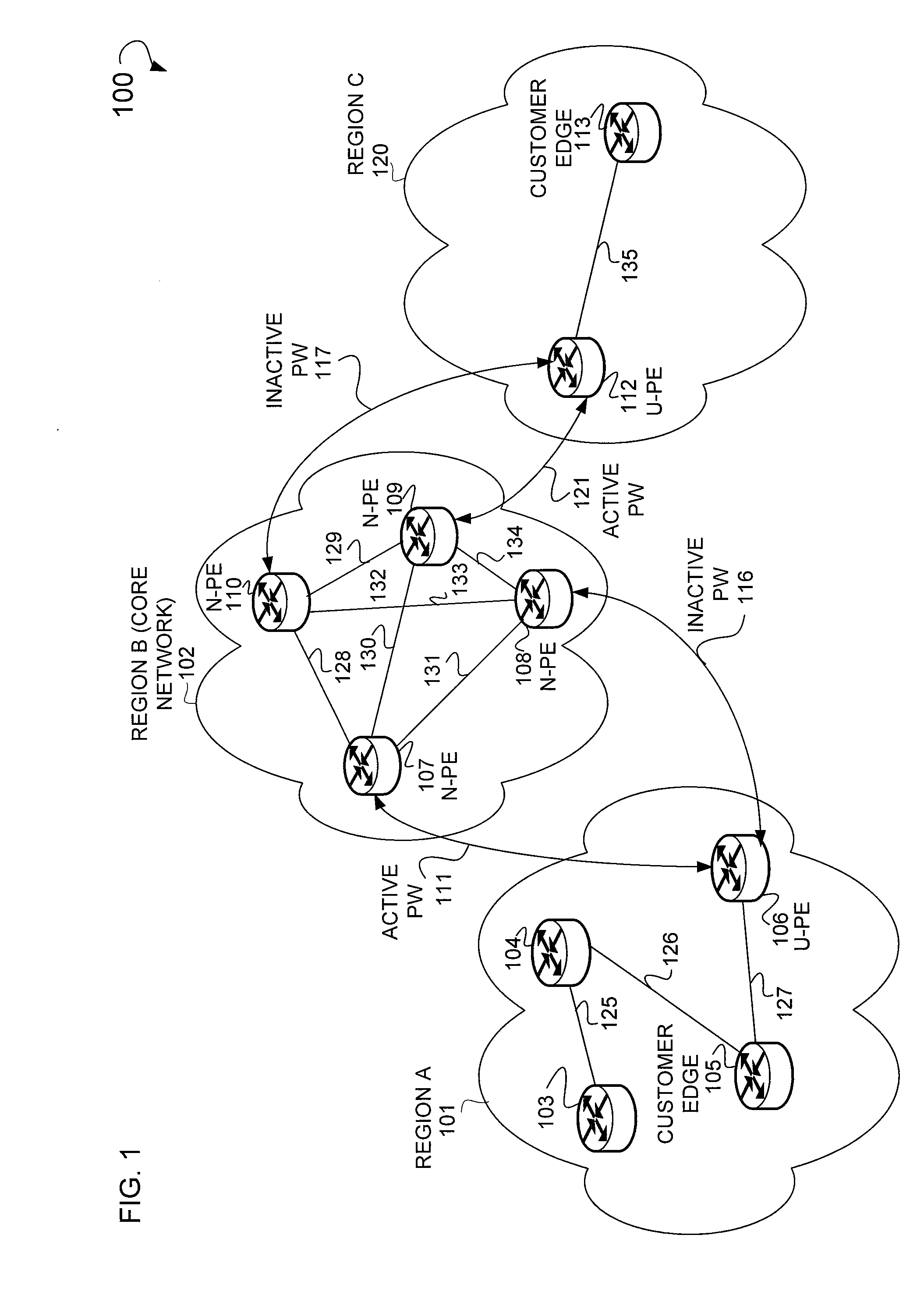 Vpls n-pe redundancy using pseudo wire fast failover