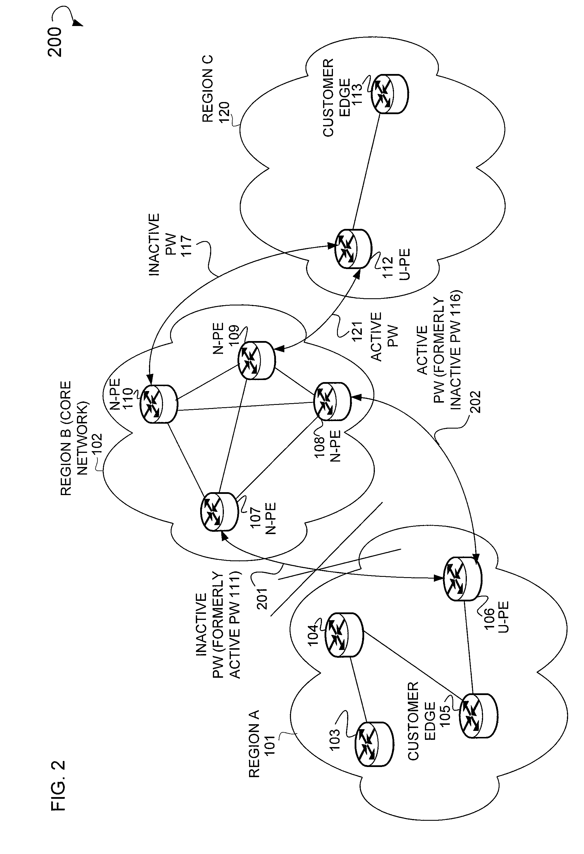 Vpls n-pe redundancy using pseudo wire fast failover